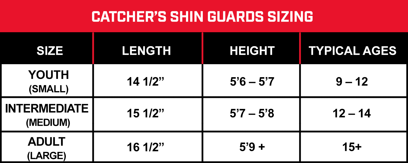 SizingChart-Chest_Protector